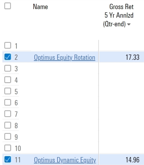 EQDENumber2and11for5YearsScaled