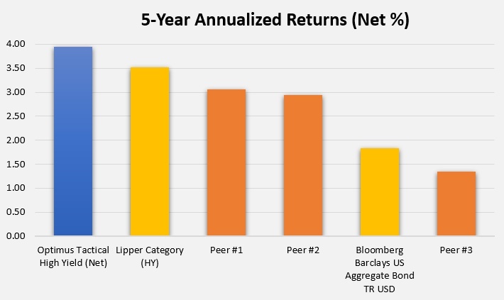 ScreenHunter_1495 Nov. 16 10.05
